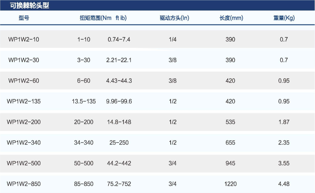 1702949979134474.png QQ截圖20231205141611.png